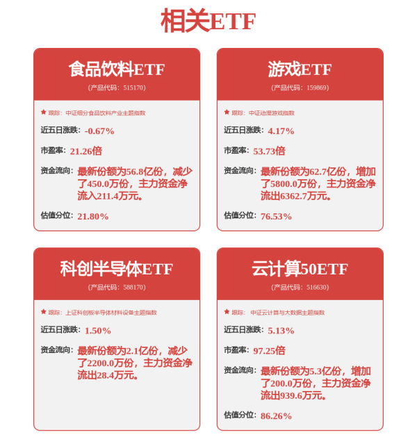配资网上炒股配资 揭秘涨停丨签订重要合同，这只股封单资金超4亿元