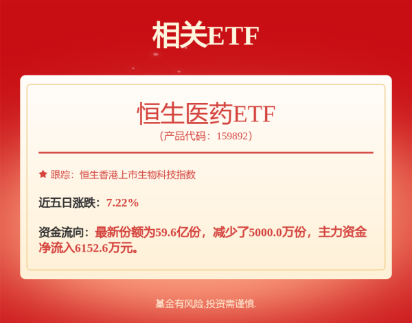 我要配资 维昇药业的独立性与生长激素困局